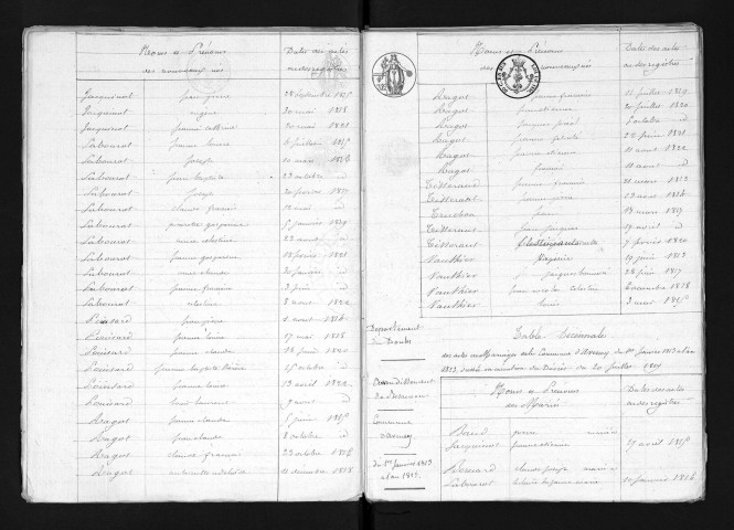 1813-1822