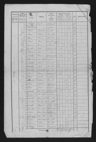 1856