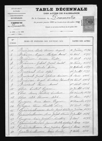 1893-1902