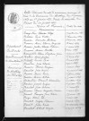1863-1872