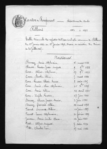 1883-1892