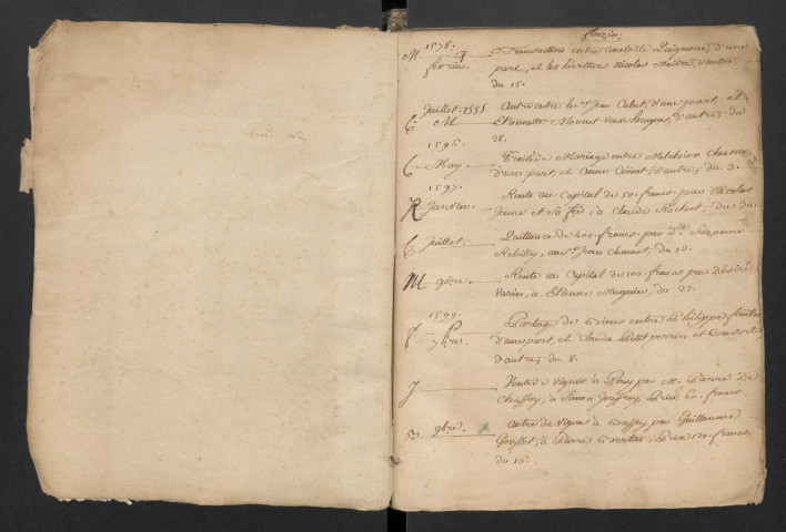 Minutes et répertoires