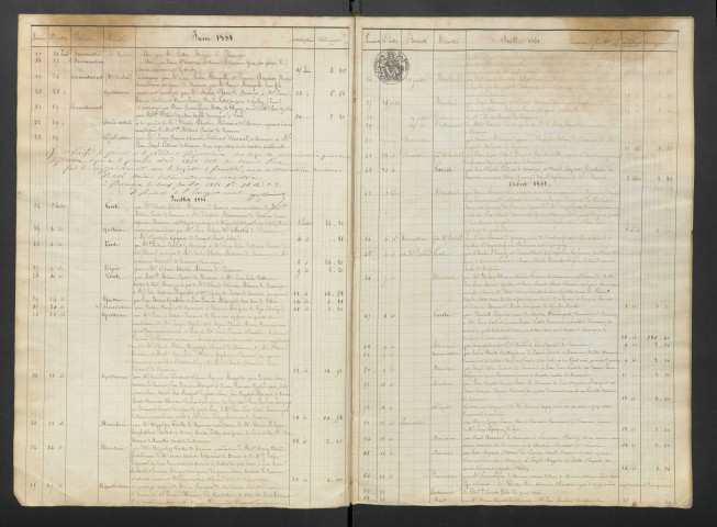 Henri Joseph Lebon, Henri Louis Morel, Jean-Baptiste Brusset
