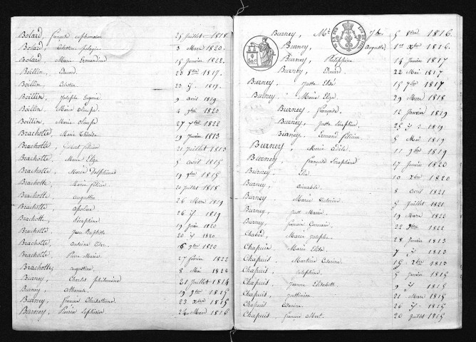 1813-1822