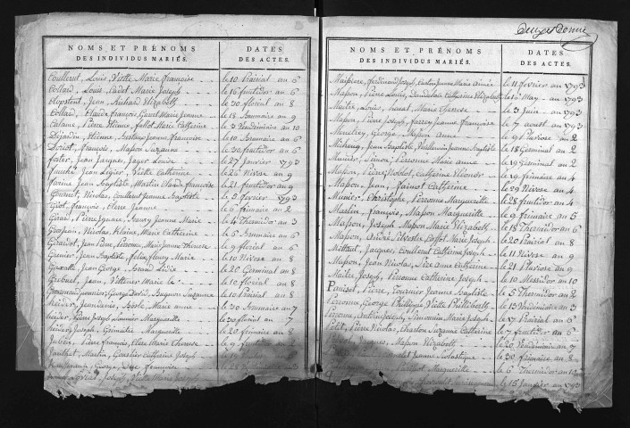 1793-1802 (mariages)