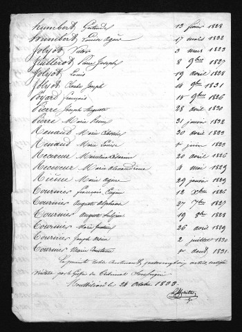 1823-1832