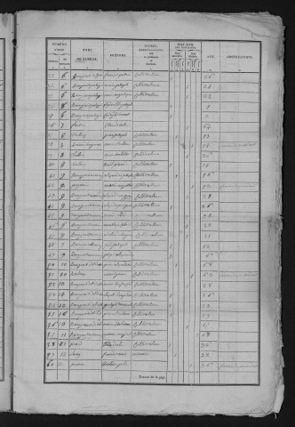 1836
