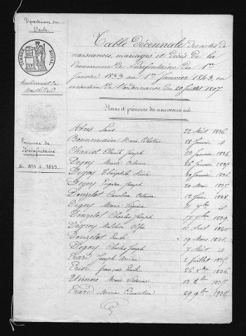 1833-1842