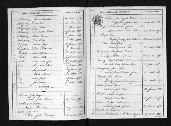 1853-1862
