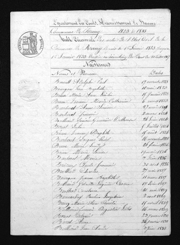1823-1832