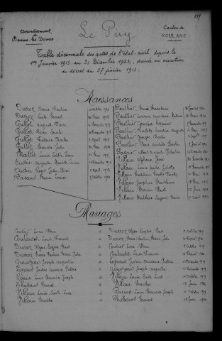 1913-1922
