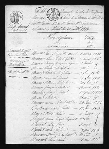 1813-1822