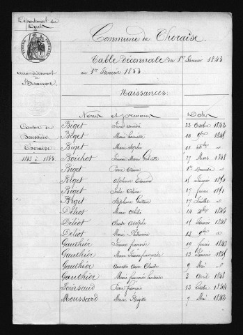 1843-1852
