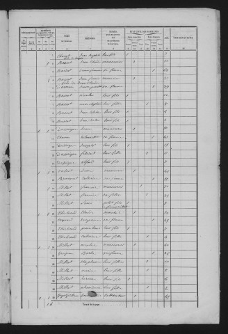 1861