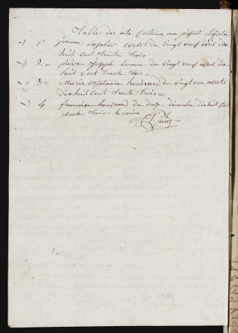 NMD 1833-1852