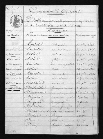 1823-1832