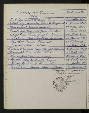 1943-1952