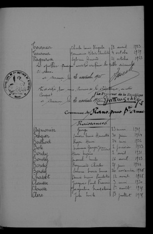 1923-1932