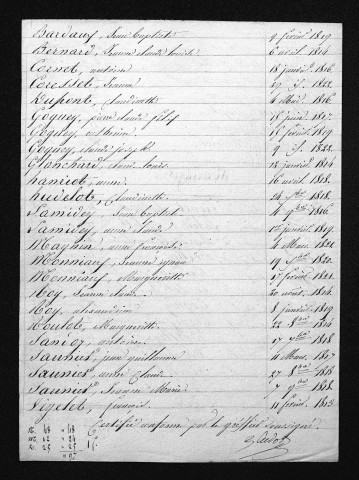 1813-1822