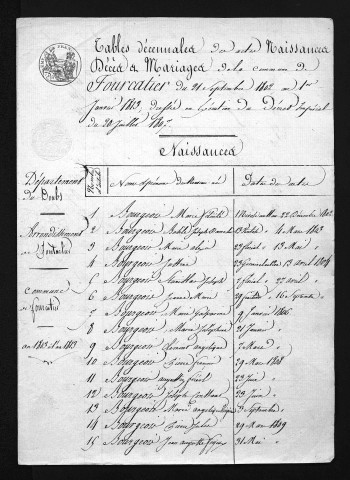 1803-1812