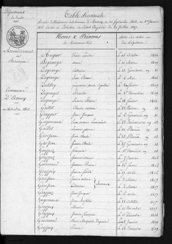 1803-1812