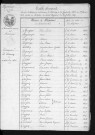 1803-1812