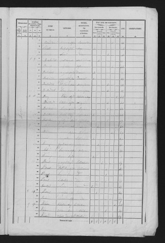 1856
