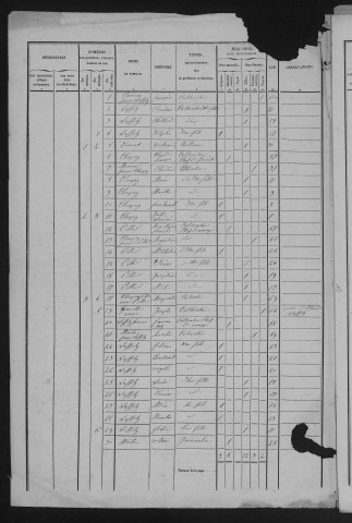 1846