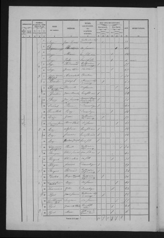 1856
