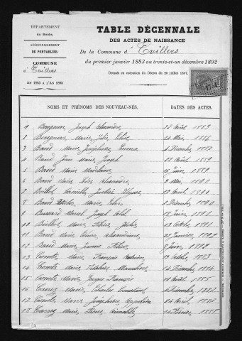 1883-1892