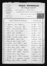 1883-1892