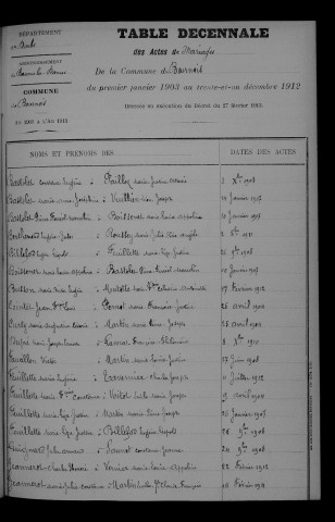 1903-1912