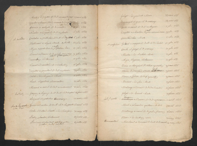 Minutes et répertoire chronologique
