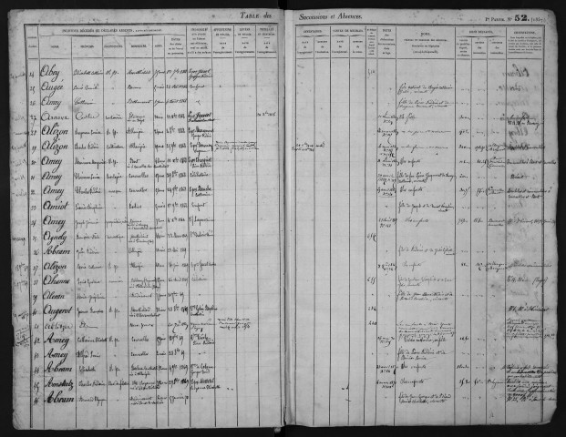 Juillet 1866-juillet 1870