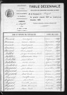 1883-1892