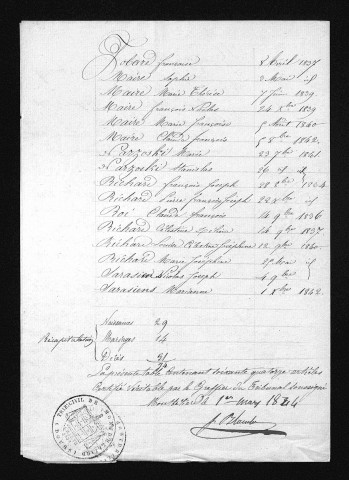 1833-1842