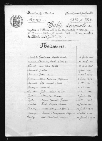 1893-1902