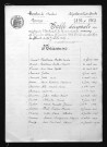 1893-1902