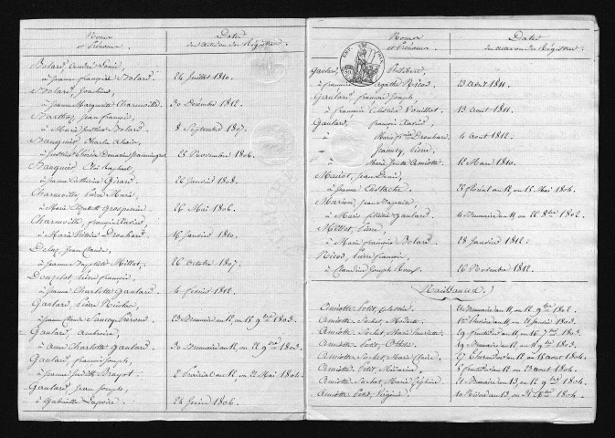 1803-1812