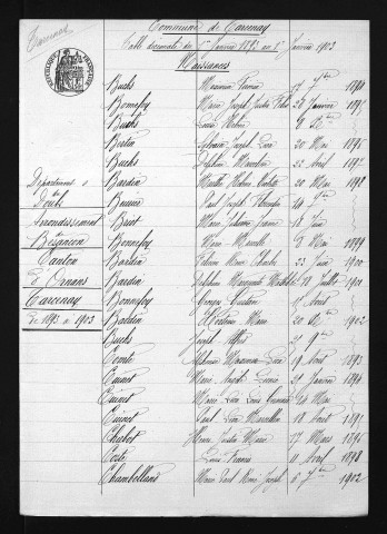 1893-1902