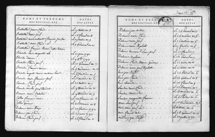 1793-1802