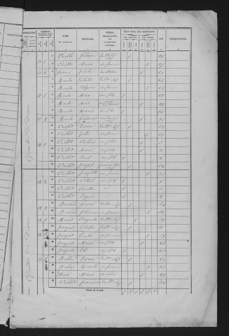 1846