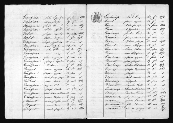 1853-1862