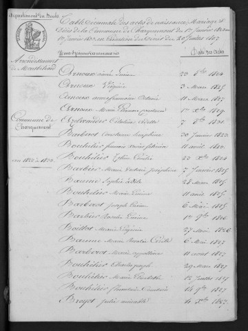 1823-1832