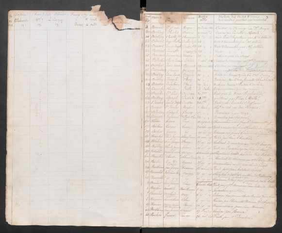 1842-1860