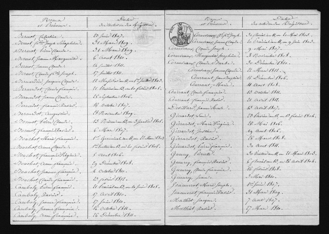 1803-1812