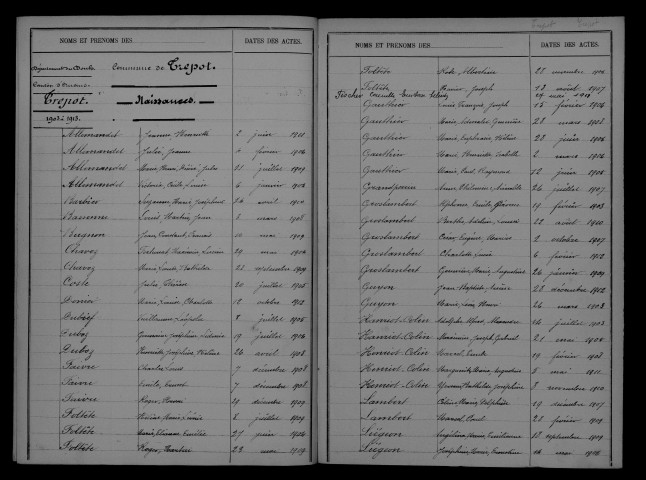 1903-1912