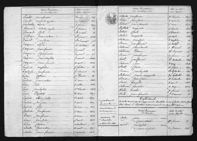 1803-1812