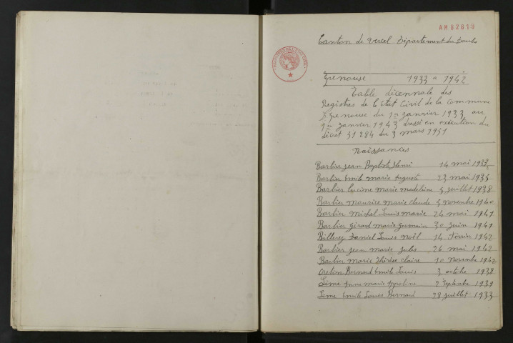 1933-1942