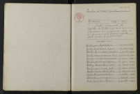 1933-1942